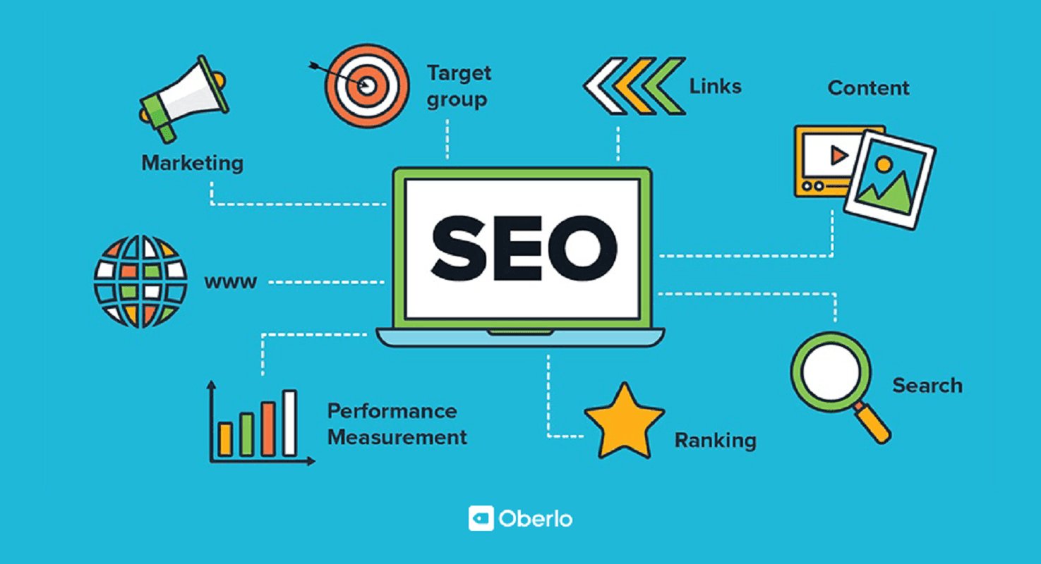 Marketing Hacks
