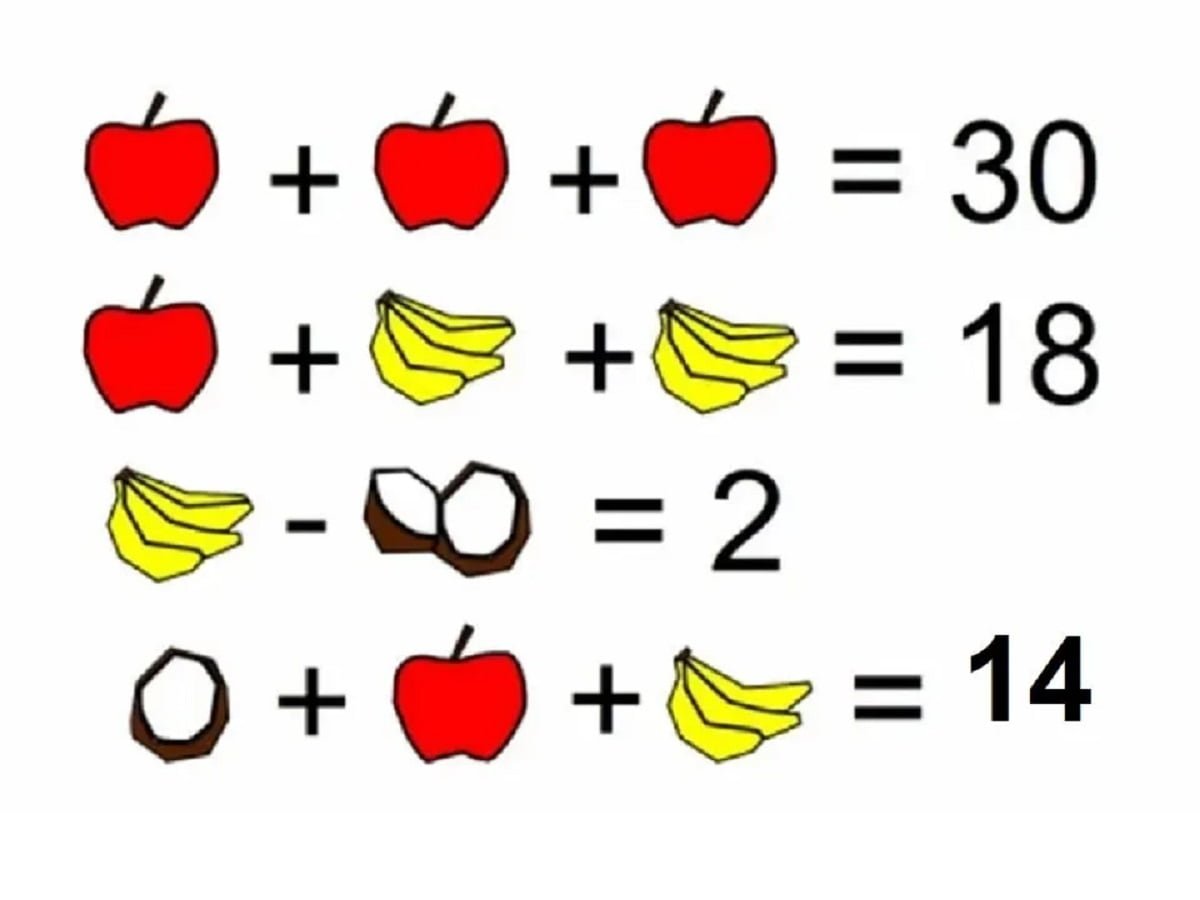 Picture Puzzle: Can you solve this Math Riddle in 22 seconds? - Explore