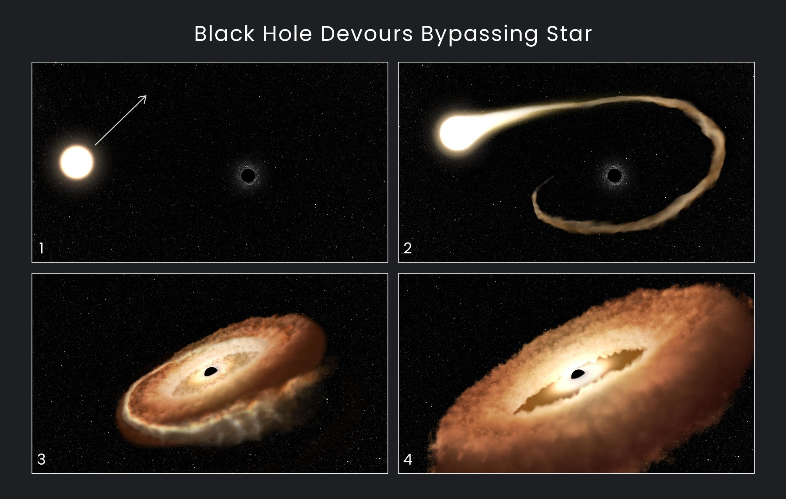 black hole