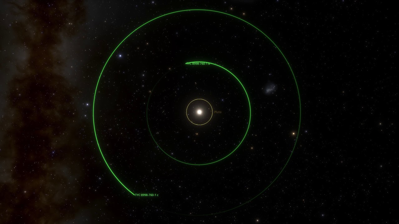 exoplanets